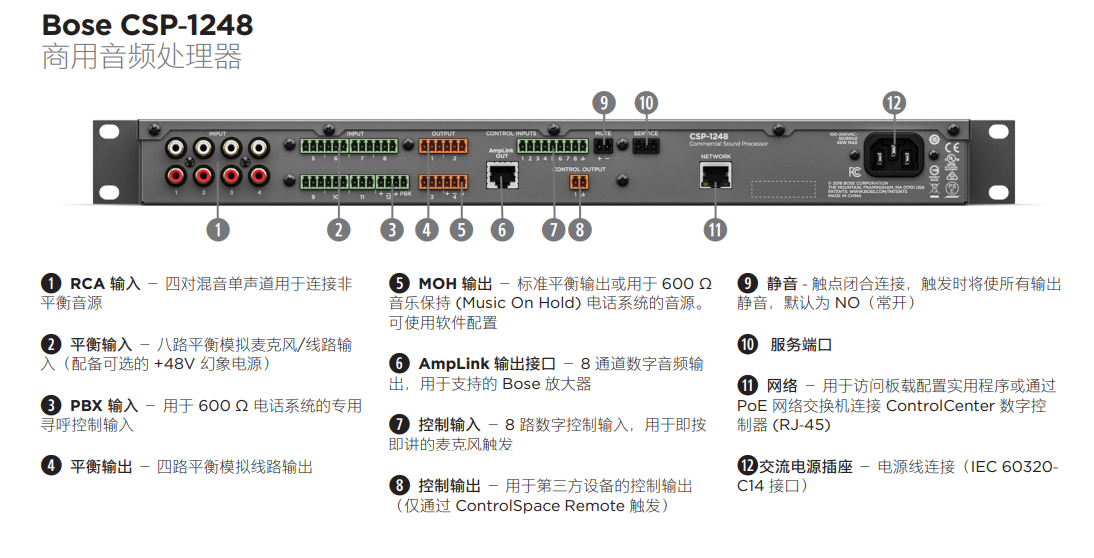BOSE CSP-1248 商用音頻處理器 BOSE CSP-1248 商用音頻處理器